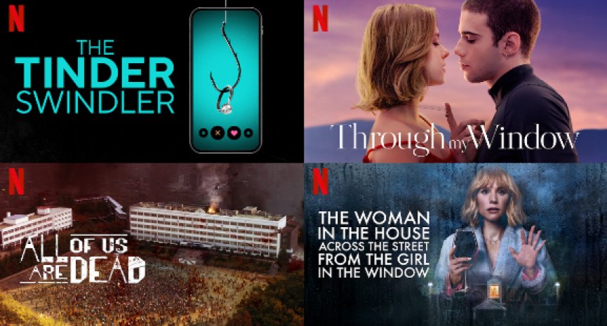 【Netflix單周排行榜Top10】《Tinder大騙徒》登全球電影冠軍！《殭屍校園》觀看時數破2億