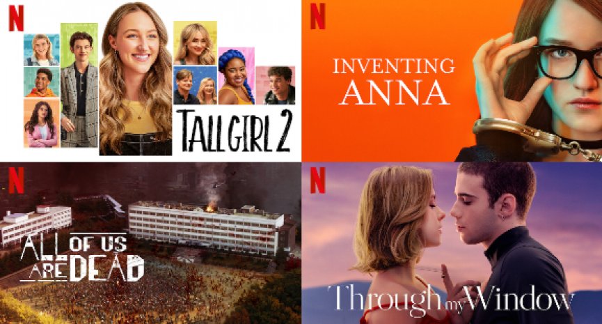 【Netflix單周排行榜Top10】《創造安娜》劇集榜奪冠！《心動隔扇窗》登全球非英語電影第一