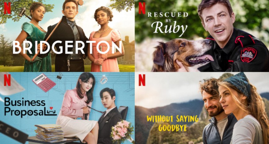 【Netflix單周排行榜Top10】《柏捷頓家族》第二季近2億觀看登冠！《搜救犬露比》持續進榜