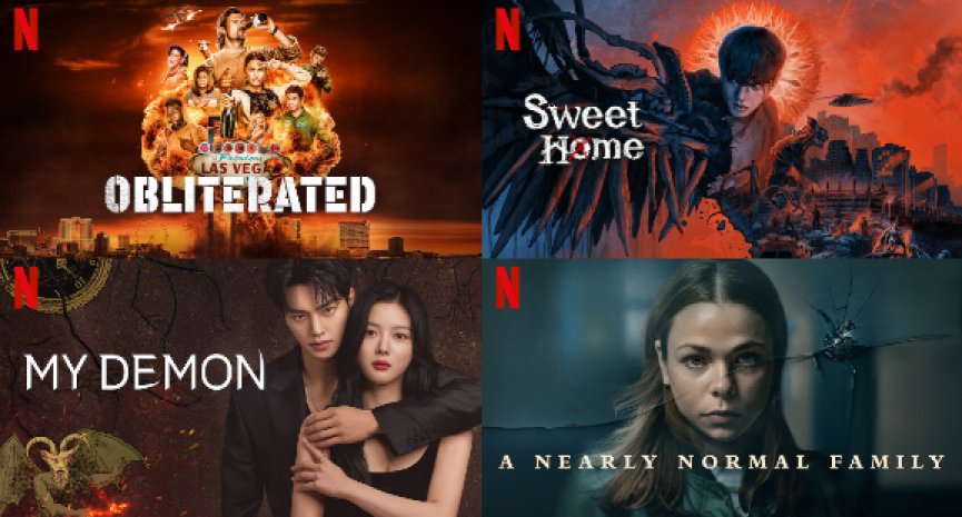 【Netflix單周排行榜Top10】《Sweet Home》第二季回歸！《醉爆特攻隊》首播登上第三名