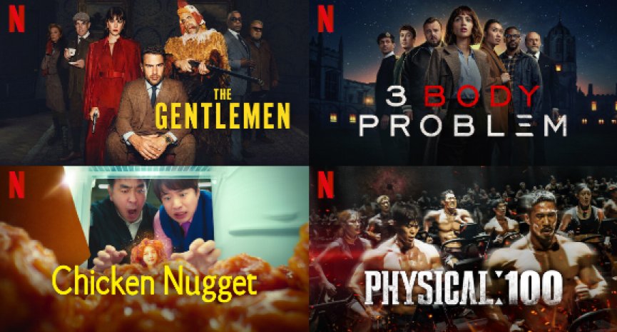 【Netflix單周排行榜Top10】《紳士追殺令》贏過《3體》蟬聯影集第一！《體能之巔》第二季登冠
